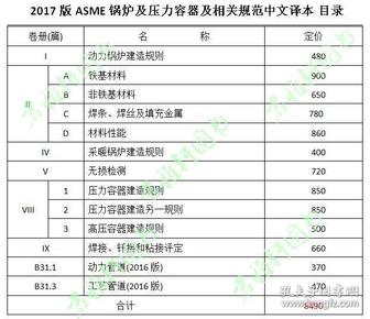 互联网 第91页