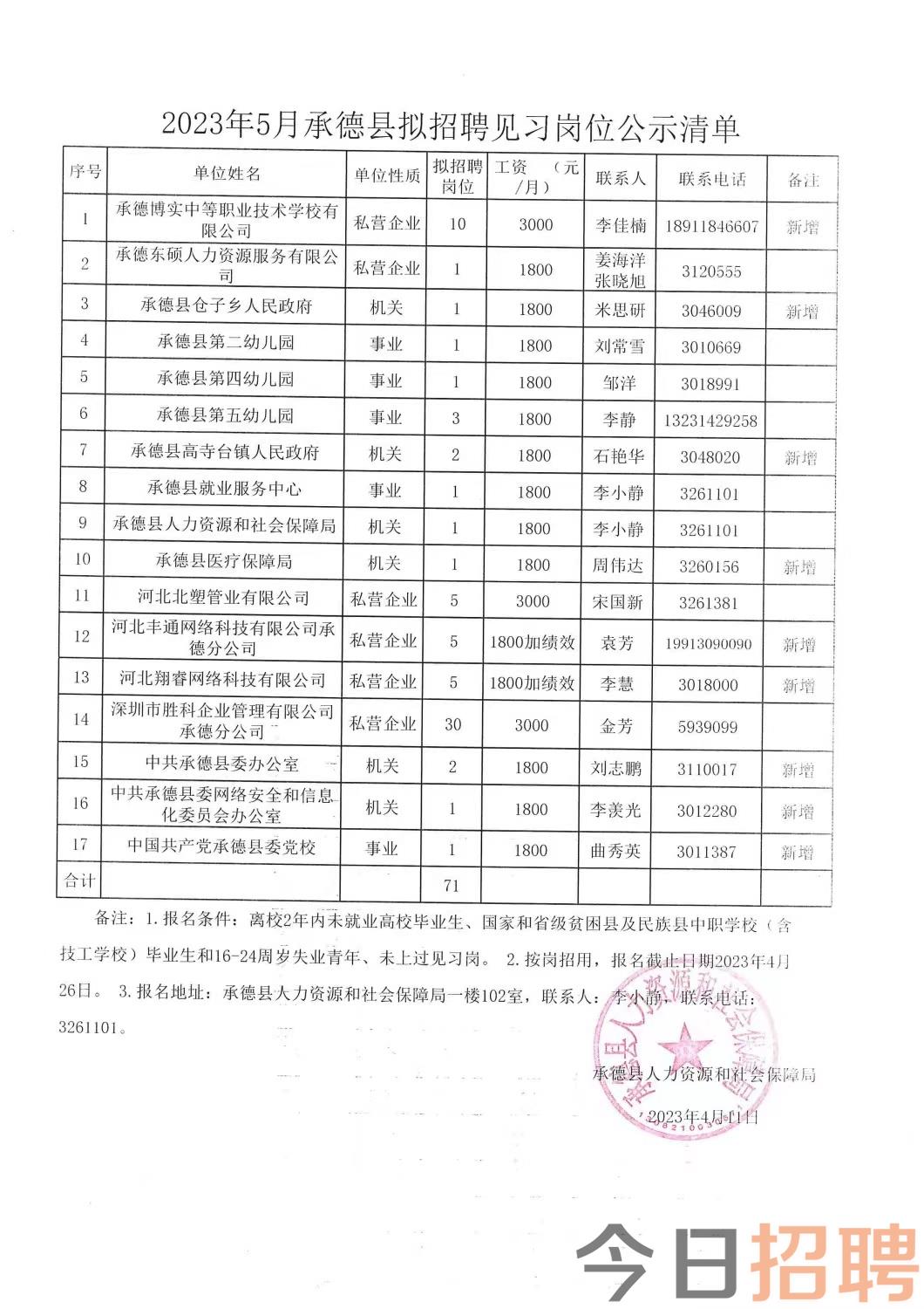 遂平县最新招聘信息及今日招聘动态更新