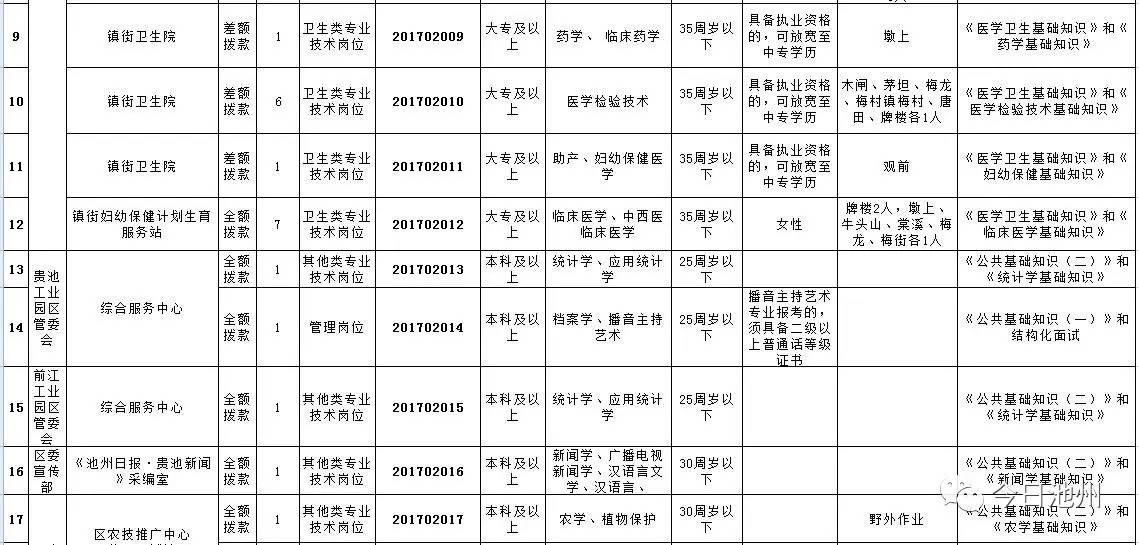 贵池区特殊教育事业单位人事任命动态更新