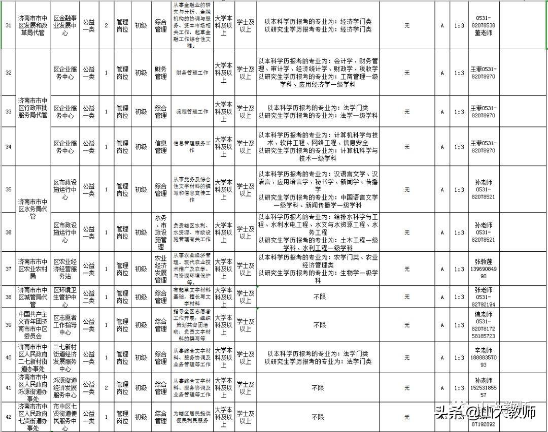 莱芜钢铁集团最新招聘动态，影响与趋势分析