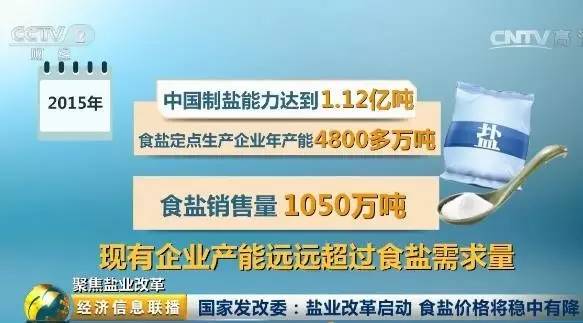 食盐改革最新动态全面解读，最新消息一览无遗