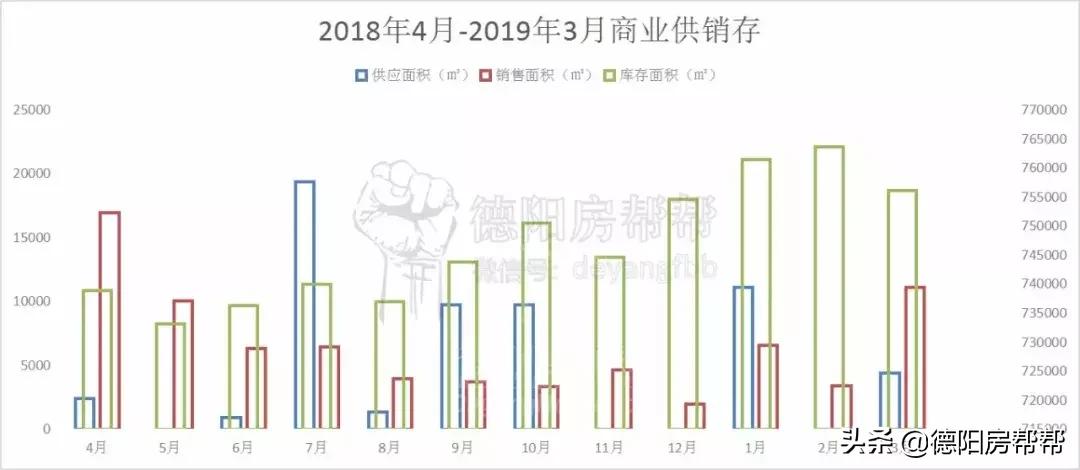 德阳房价走势最新消息，市场趋势分析与前景展望