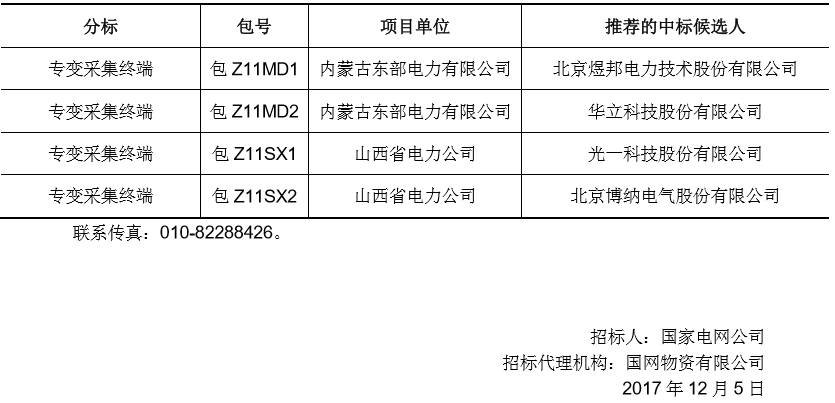 2017电网改革最新消息,电网改革最新动态，聚焦电网转型与能源革命