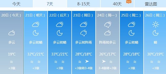 乌苏市审计局最新招聘信息概览，职位概览与申请指南