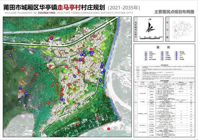 西昌市马道镇最新规划揭秘，塑造未来城市新面貌