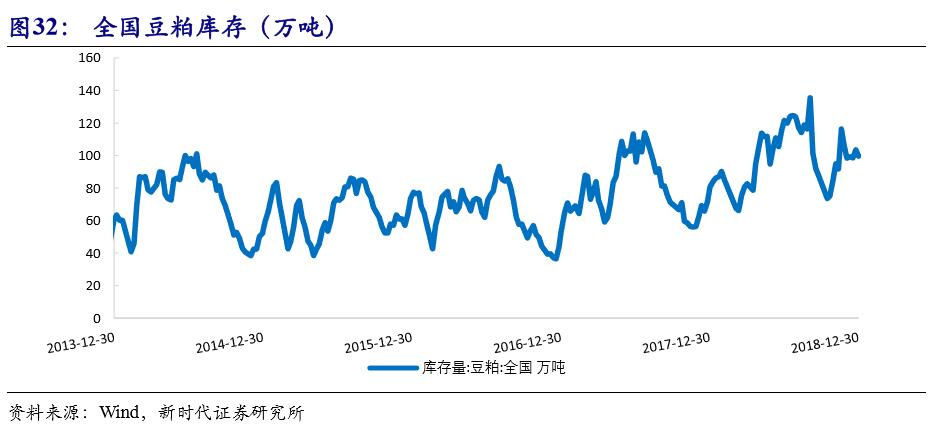 国际大宗商品最新动态及其对市场的影响概览