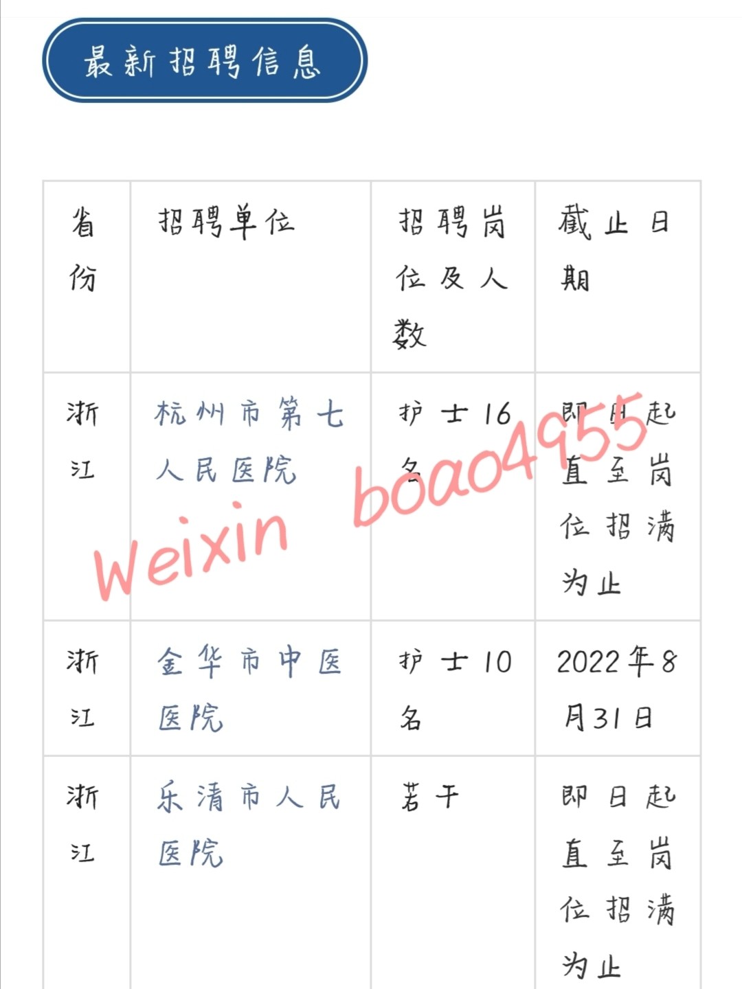 瑞安护士招聘最新消息,瑞安护士招聘最新消息，开启新一轮医疗人才招募之旅