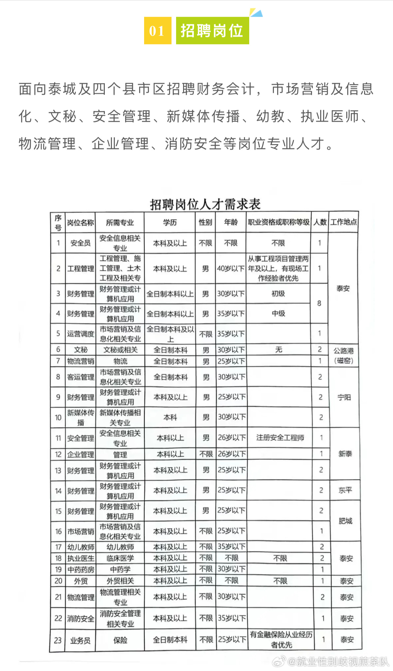 仙桃市数据和政务服务局最新招聘信息概览，职位、要求与申请指南