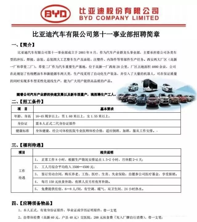 商洛市比亚迪最新招工动态，机遇与挑战并存的招工信息