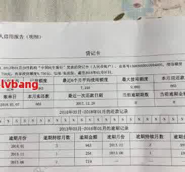 最新网贷黑户口子深度探究