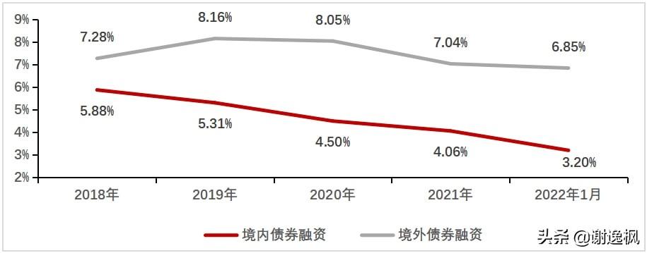 谢逸枫最新动态曝光，多重身份揭秘与最新消息速递