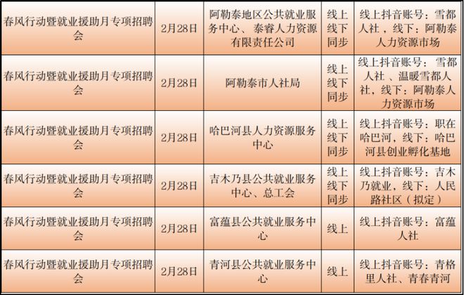 兴安盟市财政局最新招聘信息解析及内容探讨