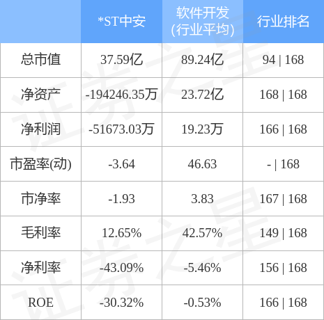 2025年1月7日 第23页