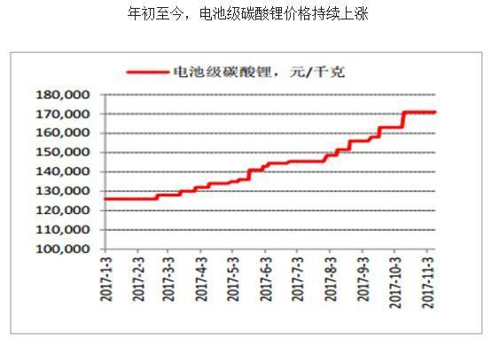 2025年1月7日 第14页