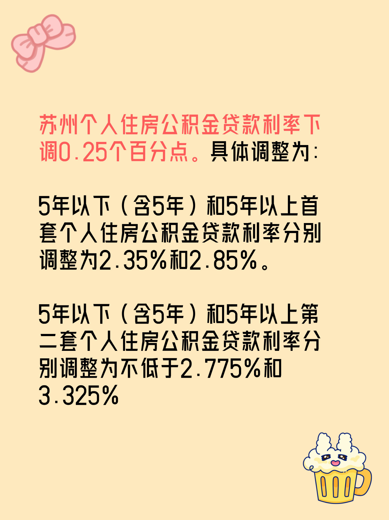 苏州最新房贷利率深度解读与影响分析，市场趋势与应对策略