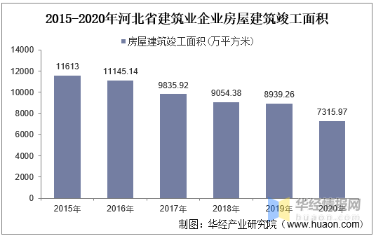 校园基础网络 第9页