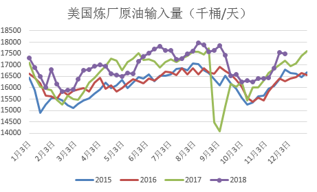 国际原油最新报价及市场走势分析与影响因素深度探讨