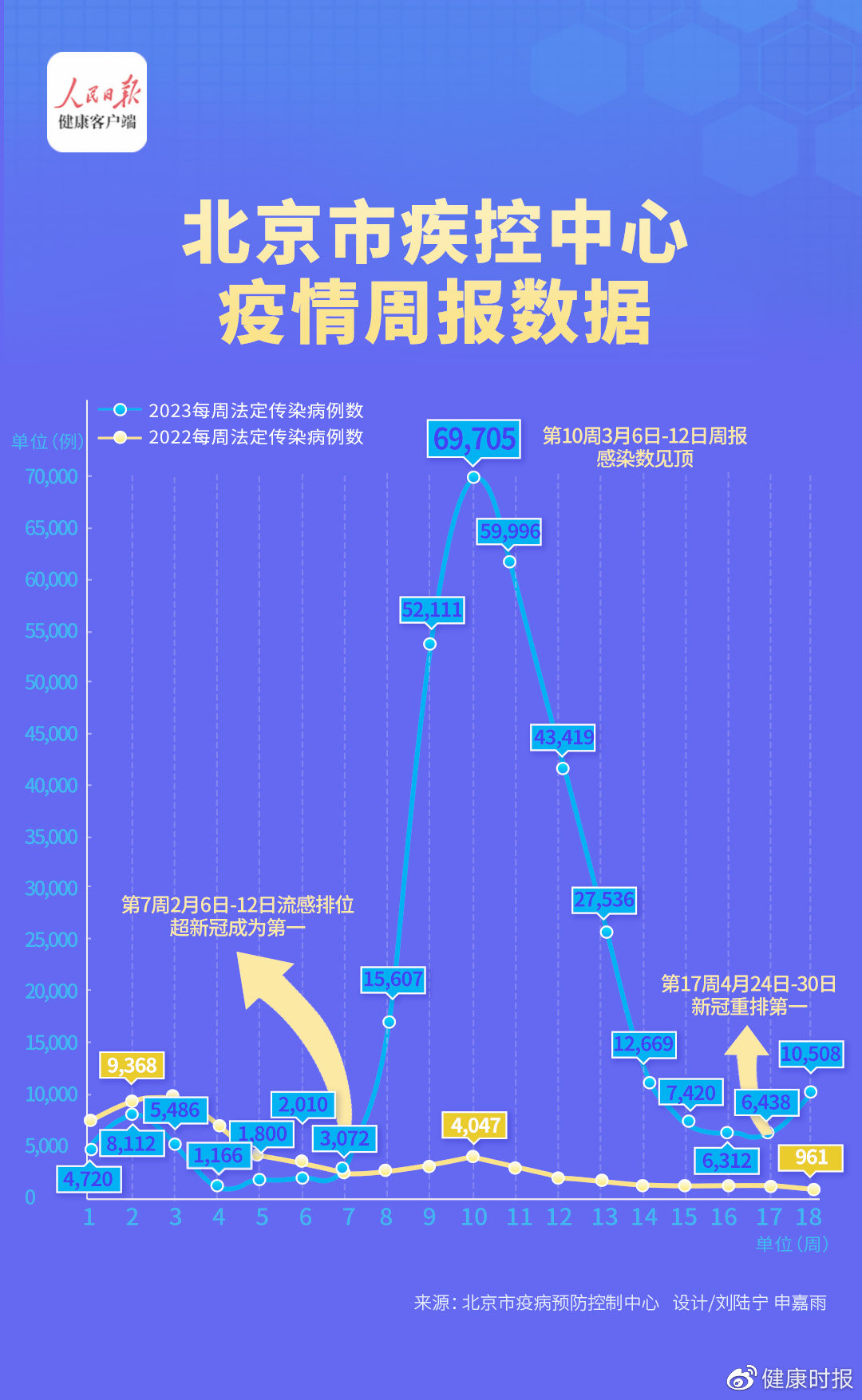 疫情最新通报,疫情最新通报，全球态势与应对策略的深入分析