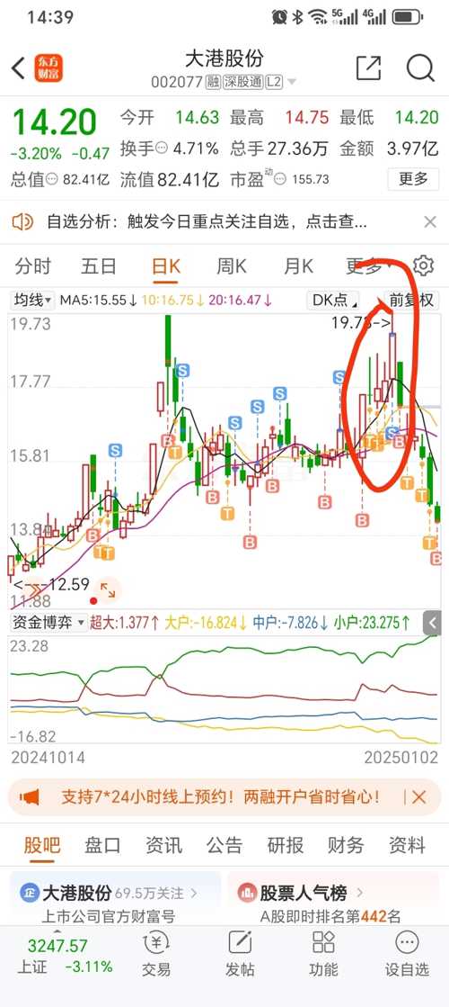 互联网 第10页