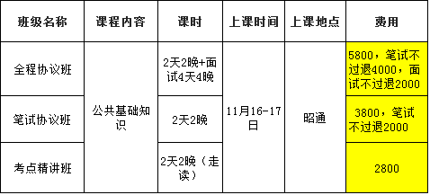 方山县级公路维护监理事业单位最新招聘概览