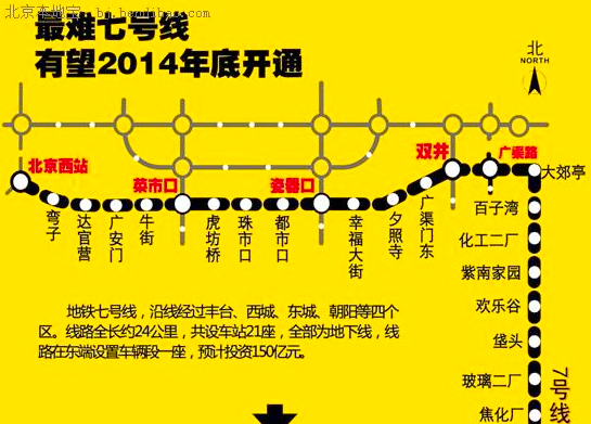 地铁7号线最新线路图，连接城市的新动脉通道