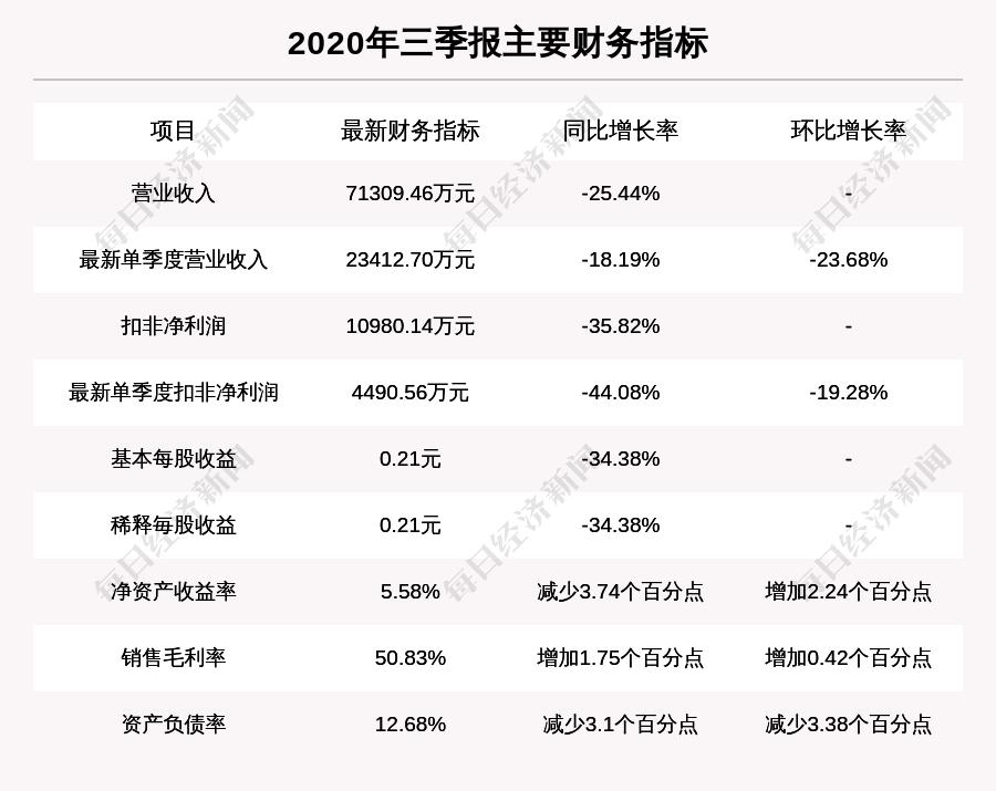 先河环保引领绿色革命，塑造可持续未来新篇章