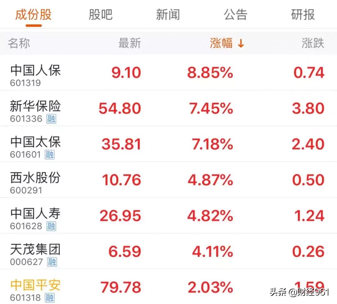 西水股份最新消息全面解读与分析