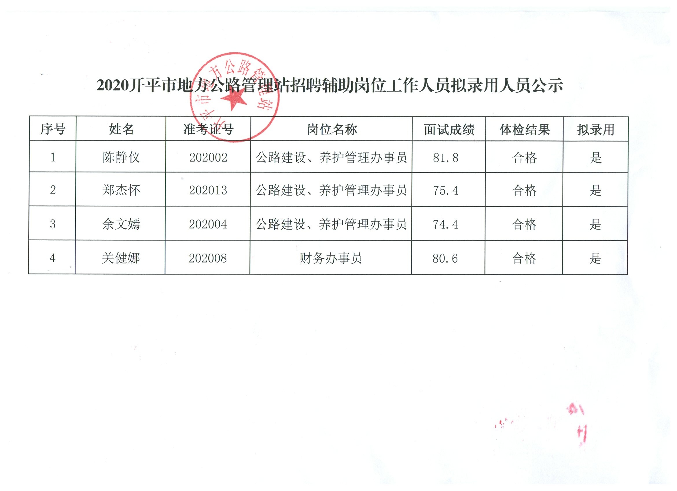 梨树县人民政府办公室最新招聘信息详解及申请指南