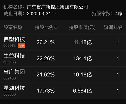 佛塑科技股票最新消息深度解析与动态关注