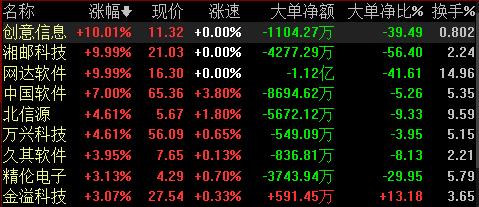 2025年1月10日 第4页