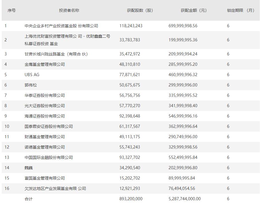 中核钛白最新消息,中核钛白最新消息，引领行业前沿，展现技术实力