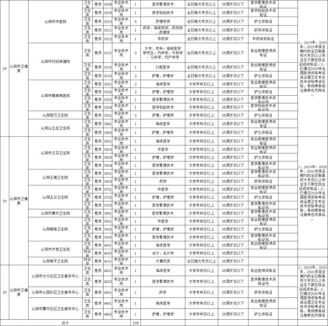 沁阳人才网最新招聘信息全面更新速递