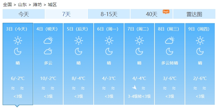 潍坊最新天气预报更新通知