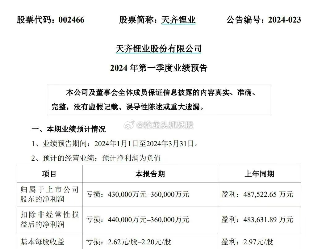 天齐锂业股票最新动态全面解析