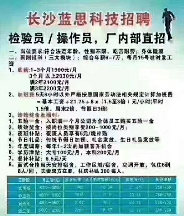 湖南蓝思科技最新招聘信息,湖南蓝思科技最新招聘信息概览